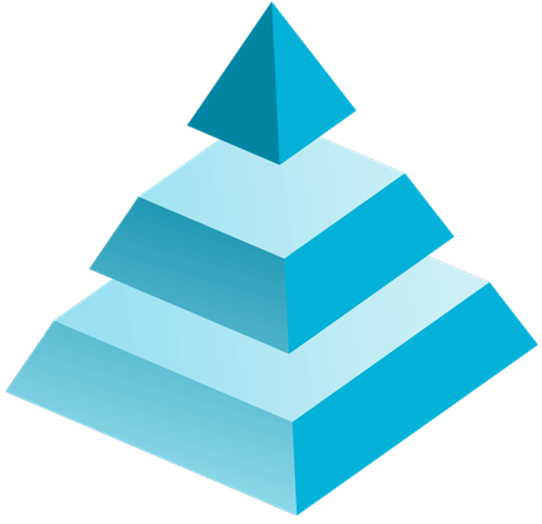 The Petri Pyramid
